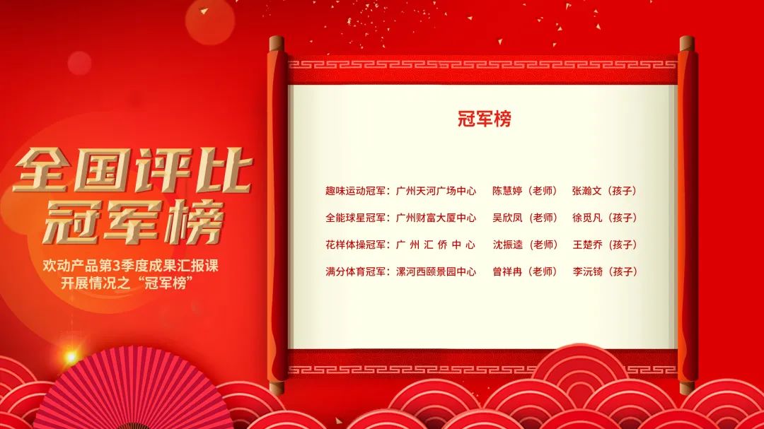 冠军学员前来报到，荣耀之路等你见证！